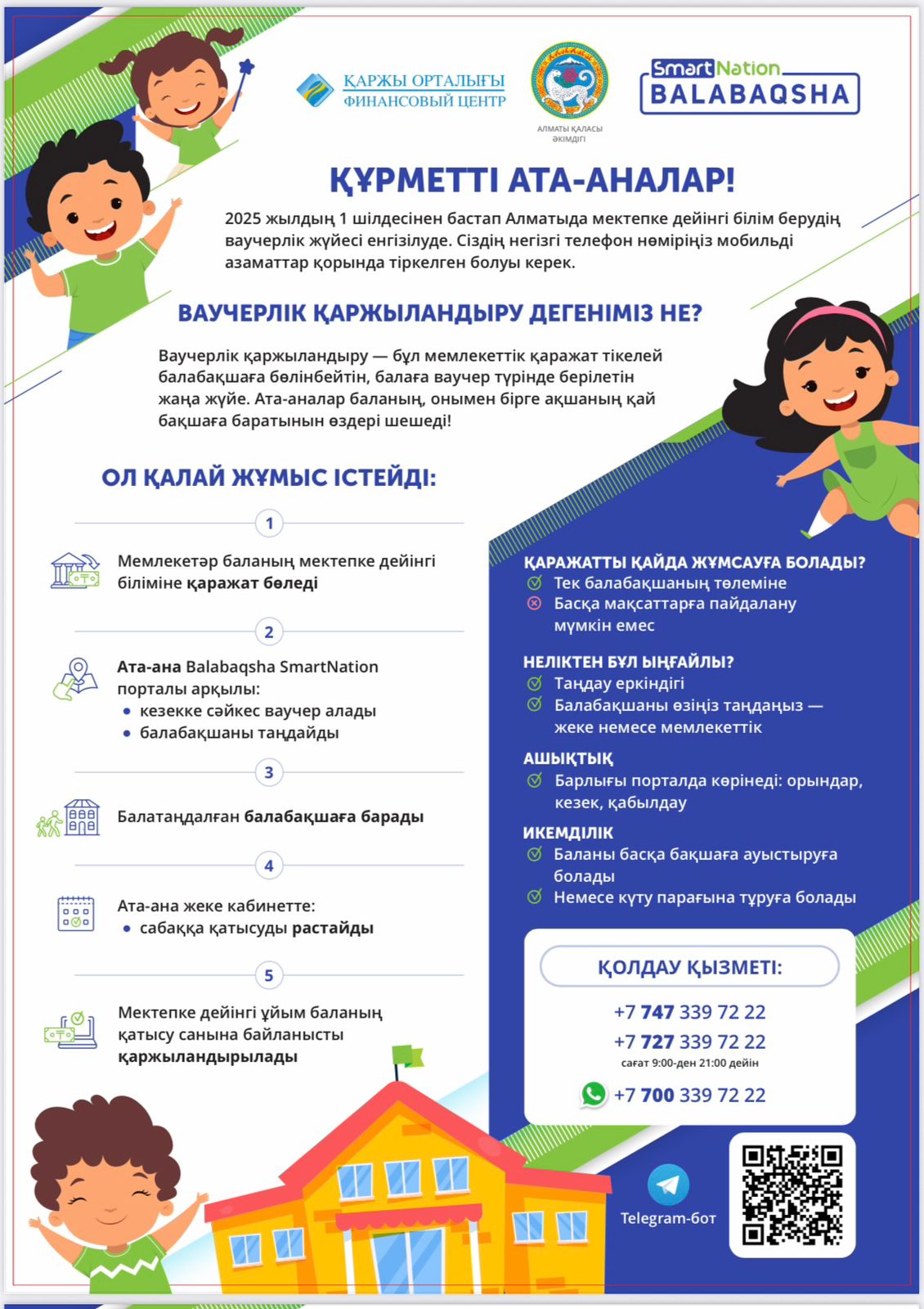 Ваучерлік қаржыландыру 01.07.2025