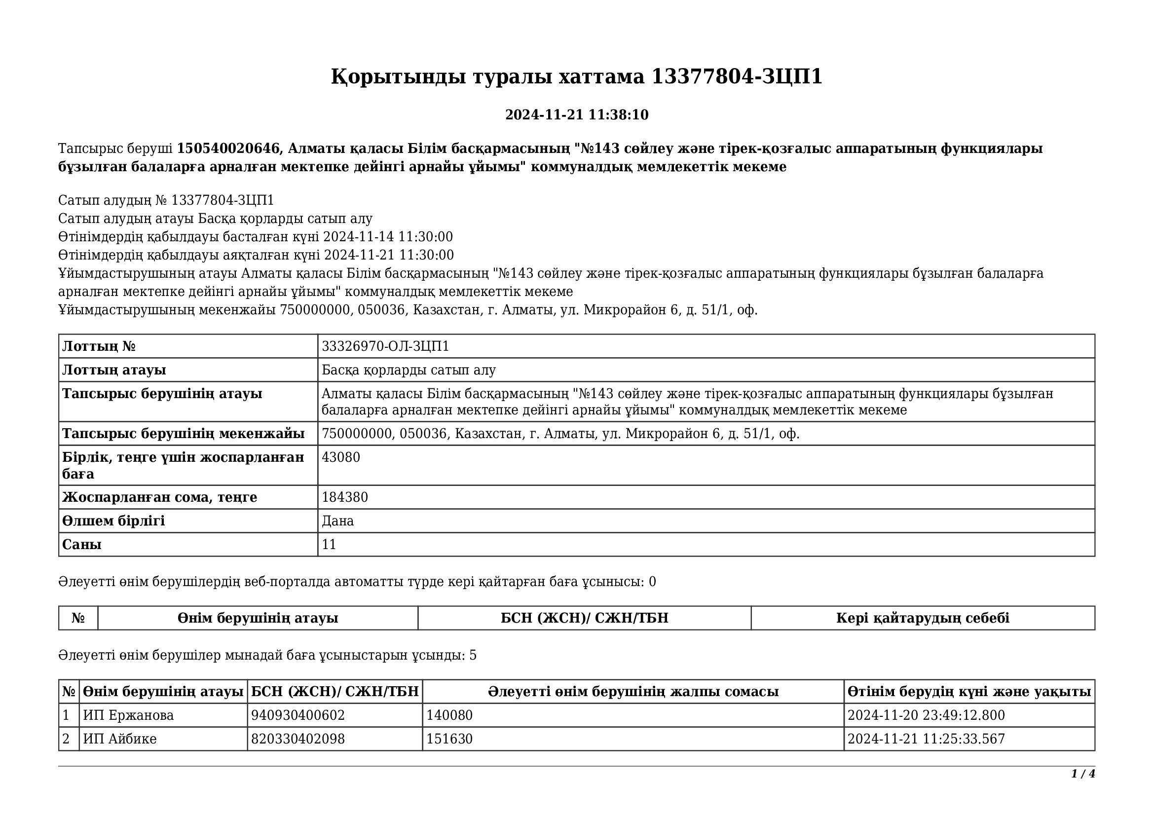 Қорытынды туралы хаттама 21.11.2024ж.