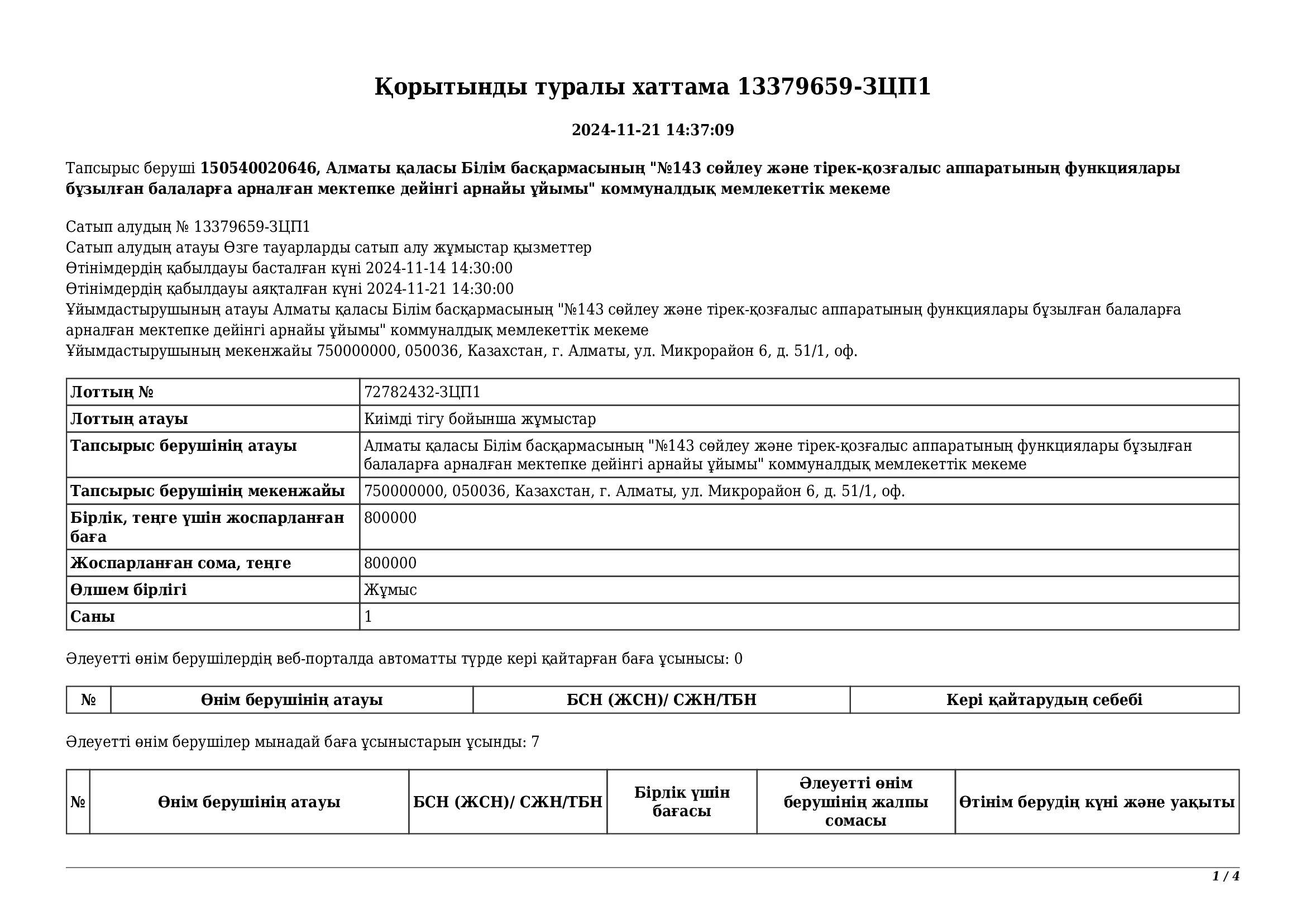 Қорытынды туралы хаттама 21.11.2024ж.