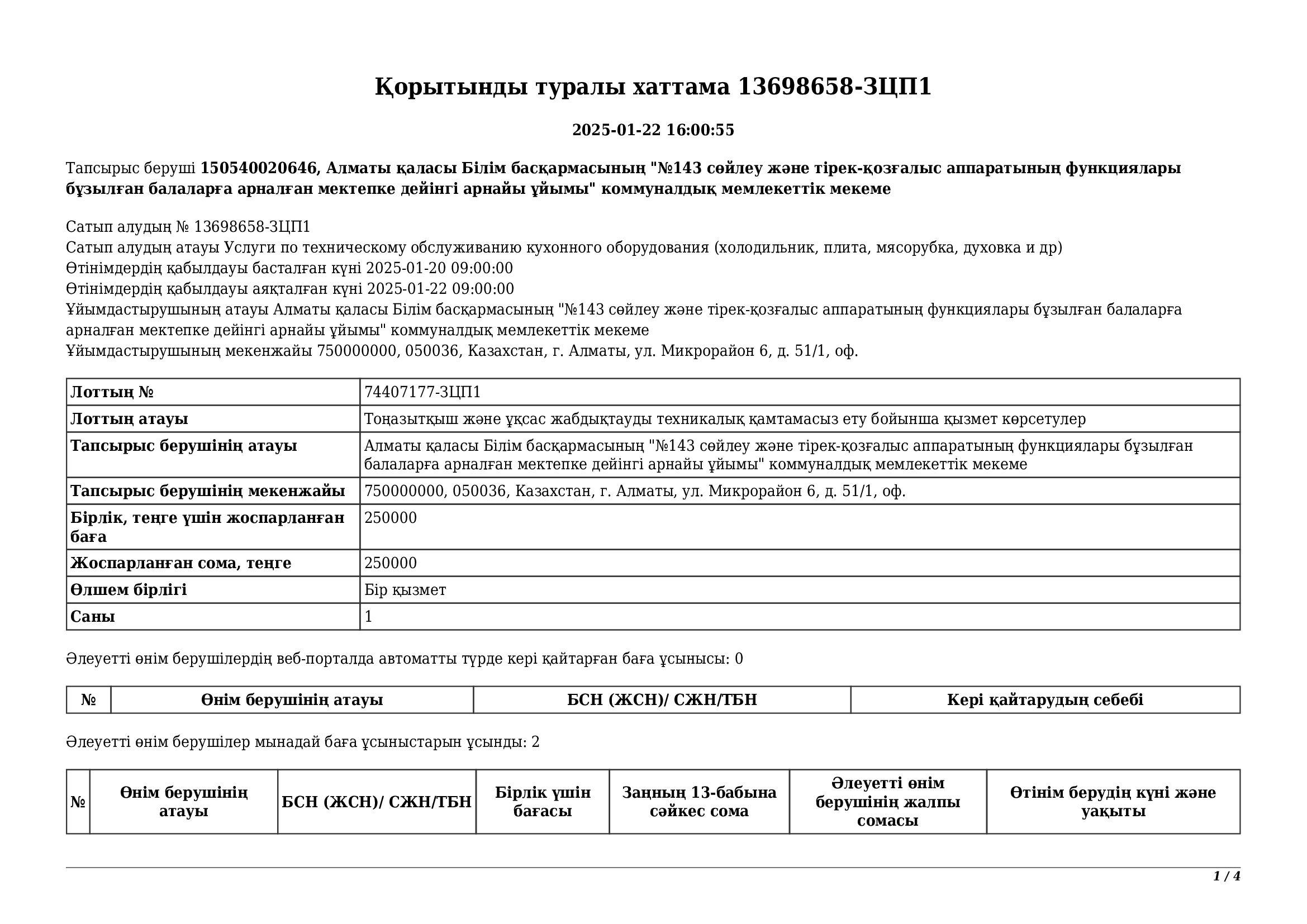 Қорытынды туралы хаттама 22.01.2025ж