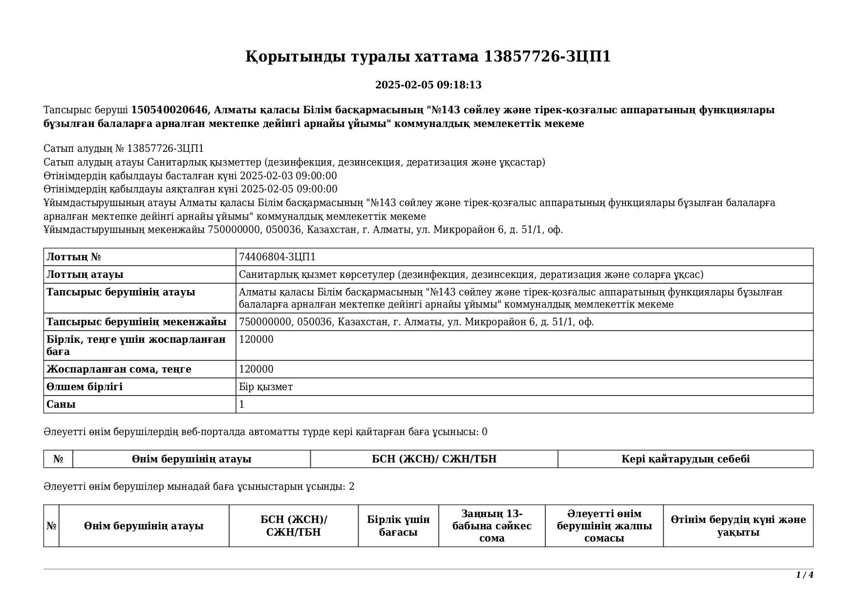Қорытынды туралы хаттама 05.02.2025ж