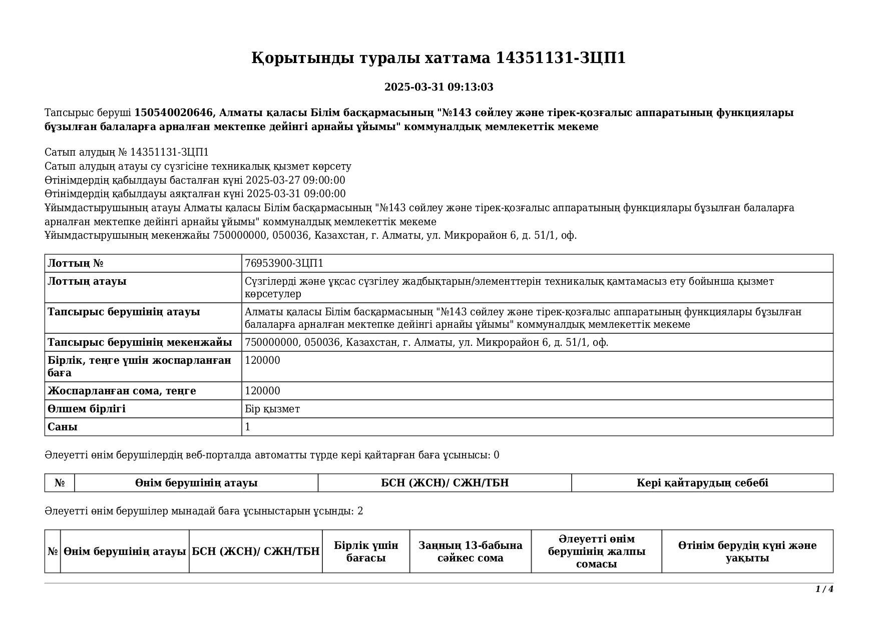 Қорытынды туралы хаттама 31.03.2025ж.