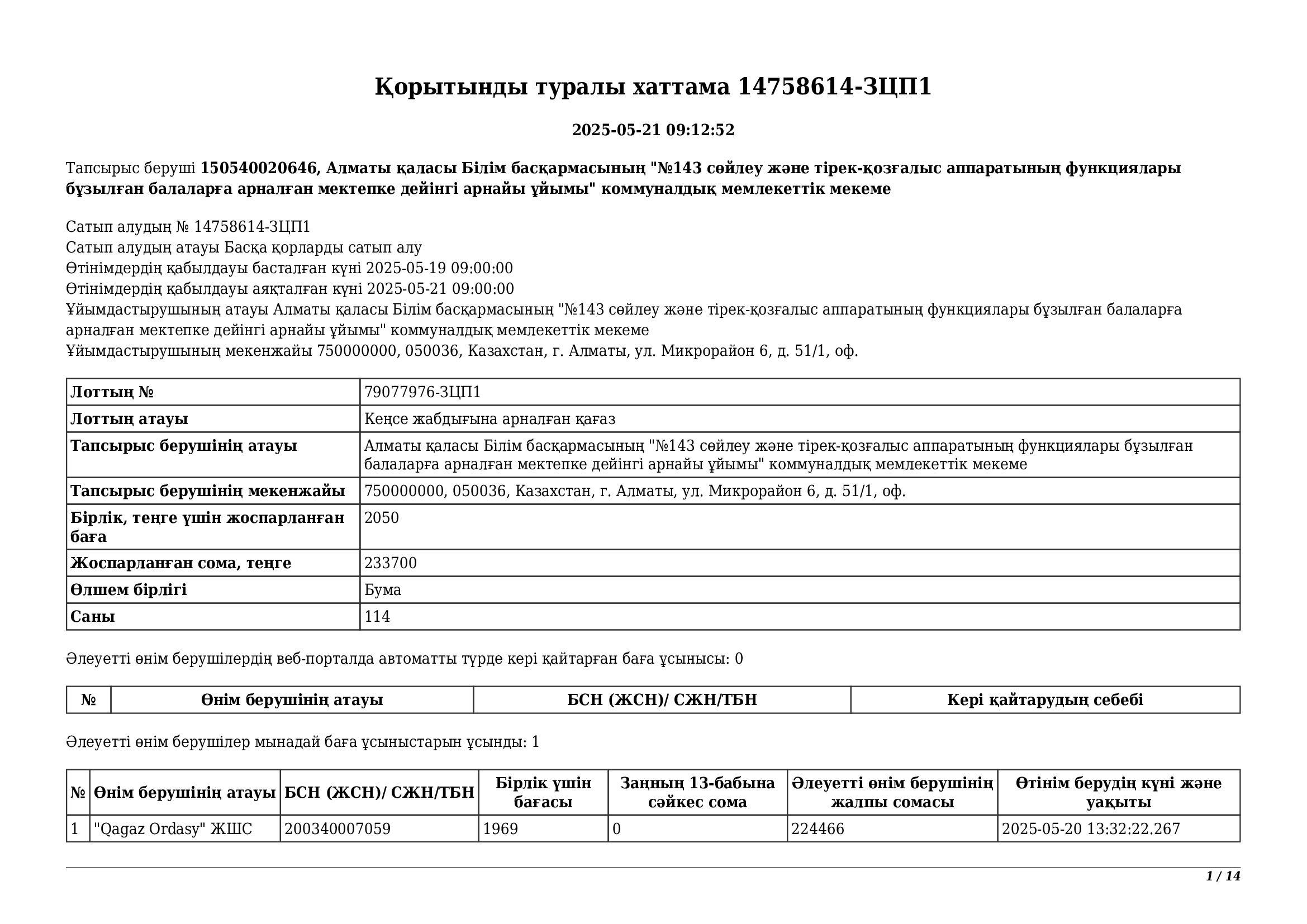 Қорытынды туралы хаттама 21.05.2025ж.