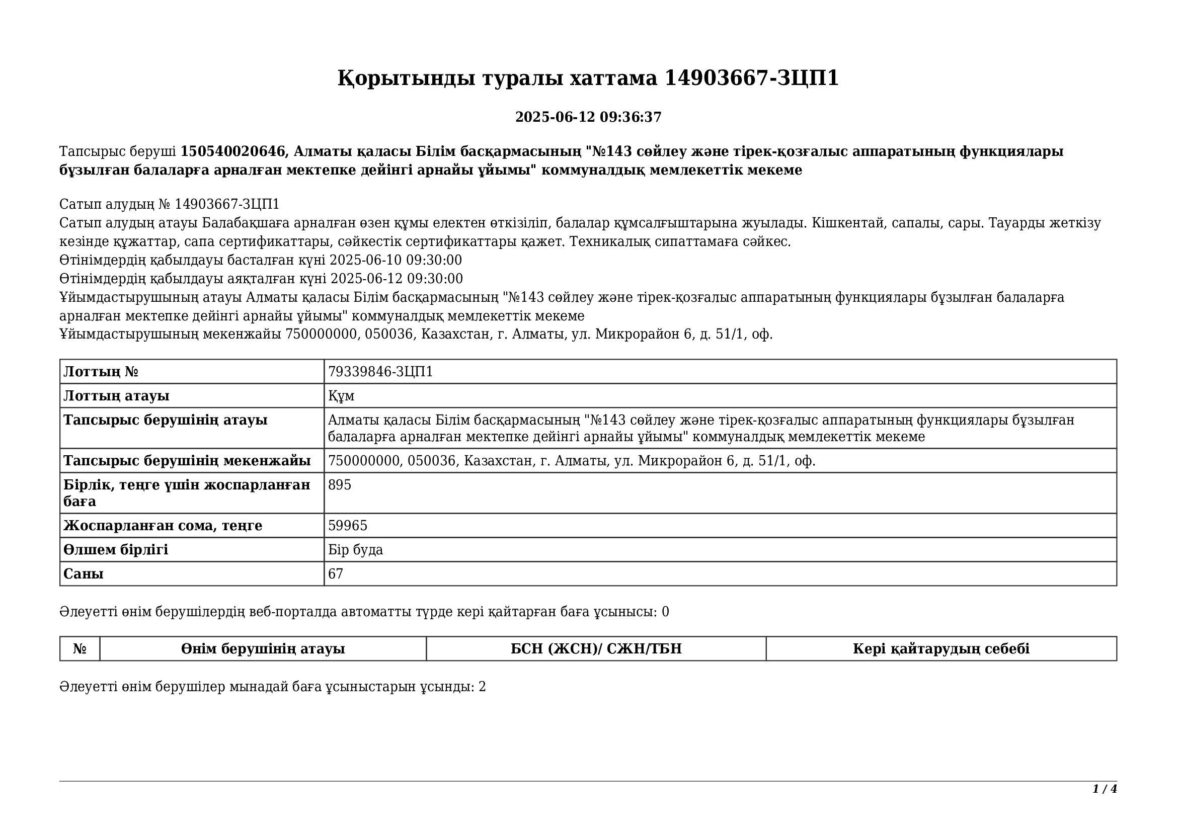 Қорытынды туралы хаттама 12.06.2025ж.