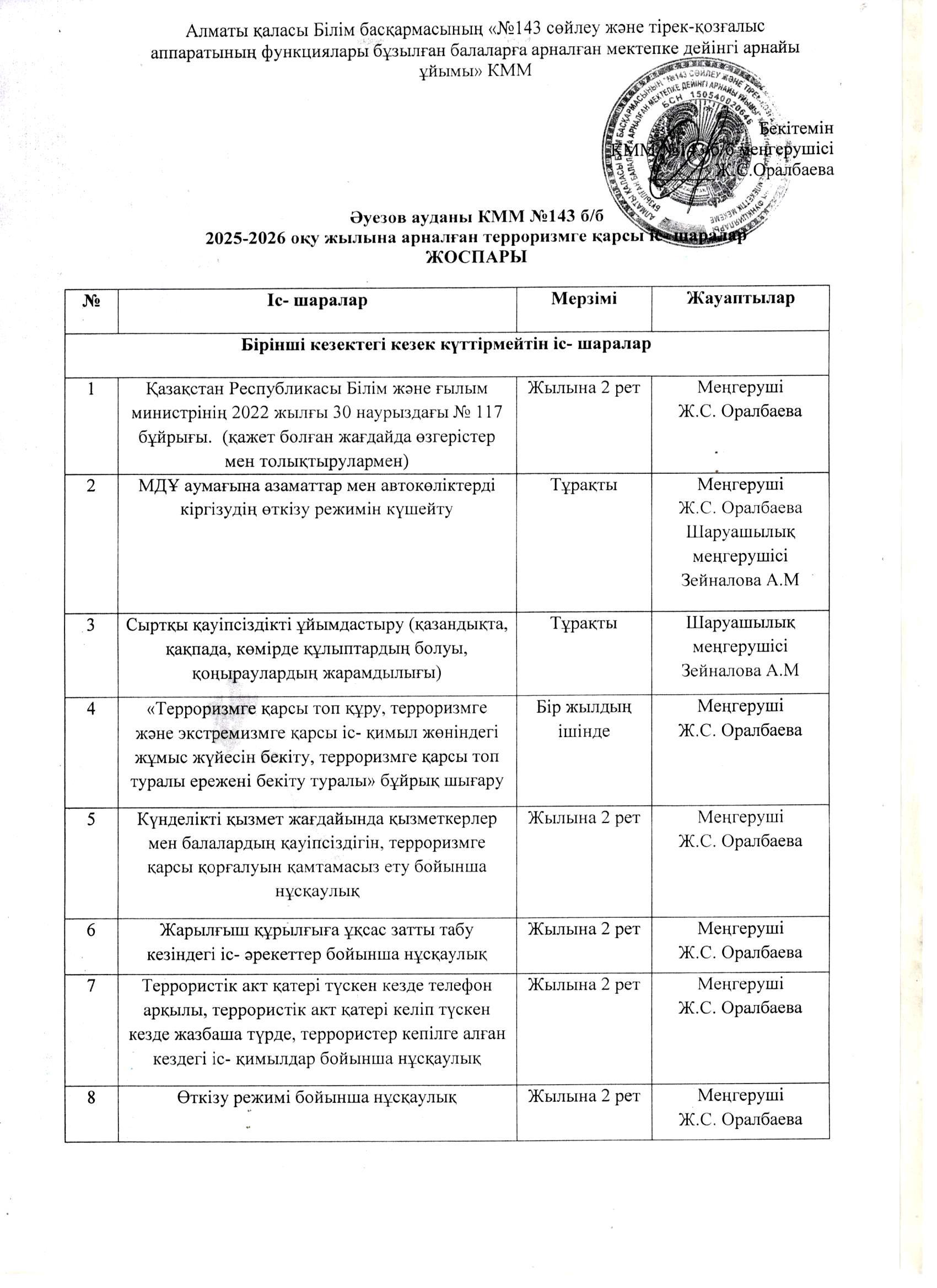 2025-2026 оқу жылына арналған терроризмге қарсы іс- шаралар жоспары